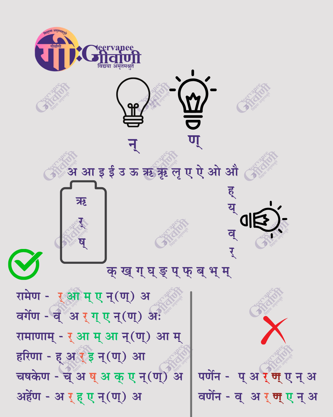 Aṭkupvāṅnumvyāpepi illustration