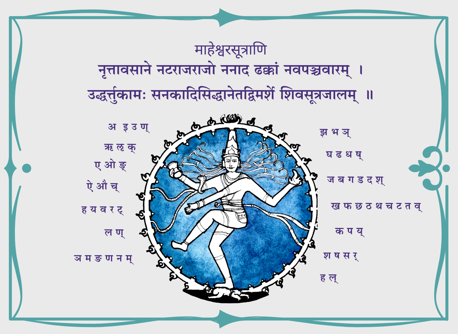 Maheshwara Sutras chart showing Sanskrit vowels