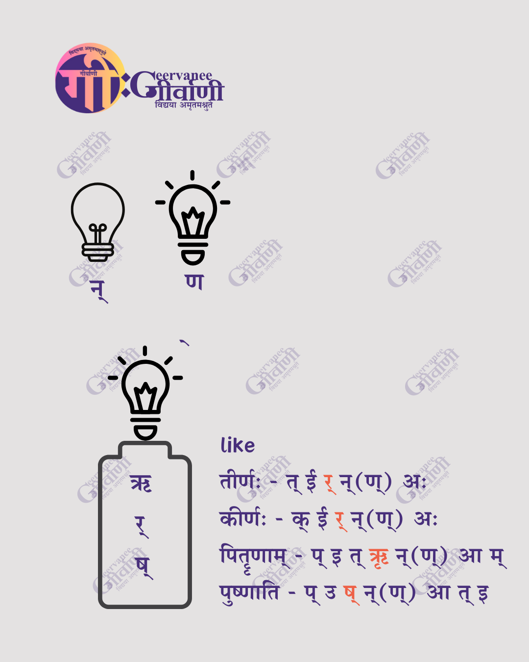 Raṣābhyām noṇaḥ illustration